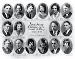 IHM Graduates 1925 - 1931