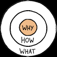 BRANDING my (new) Company QUESTIONS for Entrepreneurs?