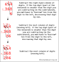 Subtraction - Enchanted Learning