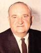 Adolph Rupp: Fact and Fiction