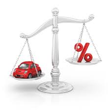 Best Auto Loans Chicago