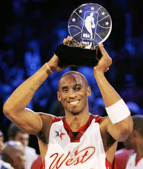  Highest Paid NBA Players 2009 2010
