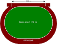 How big is a hectare? | Metric Views