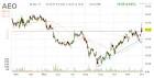 Earnings Review For Value Investors - Seeking Alpha