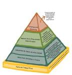 CSEFEL: Center on the Social and Emotional Foundations for Early ...