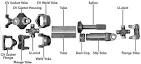 Tom Wood's Custom Drive Shafts - Technical Information