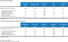 Water Uses Reference - Final Report - English