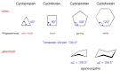 Vernetzte Chemie: Cycloalkane
