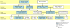 Andrew Huxley - Wikipedia, the free encyclopedia