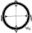 The Medicine Wheel: Understanding "Problem" Patients in Primary Care