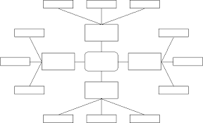 Guest Blogging in a Competitive Niche 
