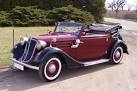 Tatra 75