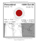 Catalog of Lunar Eclipses: -1699 to -