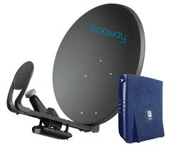 Satellite Broadband