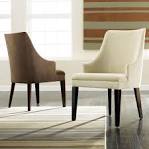 Dining Room Chairs Furniture With Nice Upholst #799 | Interior Design