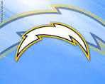 San Diego Chargers Backgrounds - Twitter &amp; Myspace Backgrounds