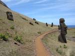What A Wonderful World: easter island statues