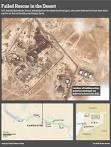 Intelligence Gaps Crippled Mission in Syria to Rescue Hostages.