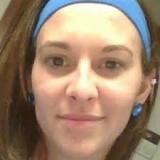 Image result for dating sites in chattanooga