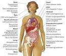 Where opportunistic <b>infections</b>
