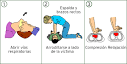http://4.bp.blogspot.com/-eraXId3CAS8/T5wH3ormNpI/AAAAAAAAIZk/H82iJ4RQxzQ/s1600/RCP_diagrama.gif
