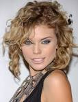 Celebrity AnnaLynne McCord