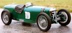 File:Riley Nine Brooklands 1929.jpg - Wikipedia, the free encyclopedia