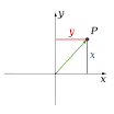 Dimension - Wikipedia, the free encyclopedia