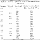Photon Ultra Weak Photon Emission
