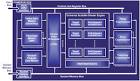 omap:powervr_sgx.gif [ETH PIXHAWK: MAV Computer Vision Wiki]