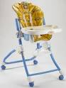 Fisher-Price Recalls Healthy Care, Easy Clean and Close to Me High ...