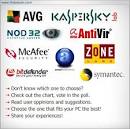 Antivirus software | Programming security