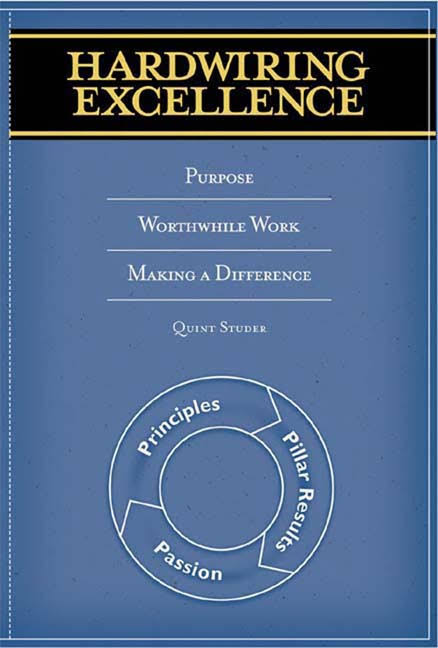 Hardwiring excellence : purpose worthwhile work making a difference /