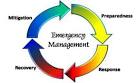 City of St. Paul, MN - Official Website - Emergency Management 