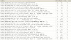SQL Server Temp Table vs Table Variable Performance Testing