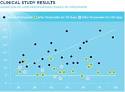 H&L - PROTANDIM
