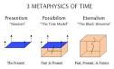 Being and Becoming in Modern Physics (Stanford Encyclopedia of ...