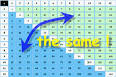 Multiplication Tips and Tricks