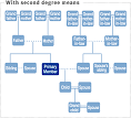 About AFA Service｜Family Account Service｜ANA Mileage Club