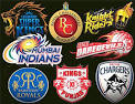 IPL 2015 Teams Squads, Final Player List Of IPL 8 Auctions