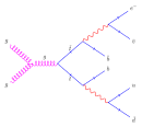 photon/.style={decorate, - via Daymix
