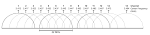 File:2.4 GHz Wi-Fi channels (802.11b,g WLAN).svg - Wikipedia, the ...