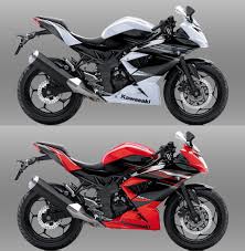 Kawasaki Ninja RR 250 Mono - Harga Kredit Motor Murah