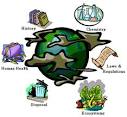 Environmental Science - Pollution