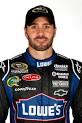 JIMMIE JOHNSON Career Statistics - Racing-