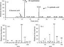 ScienceDirectcom   Journal of Hazardous Materials