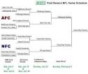 Printable 2011 Playoff Game