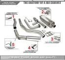 JBA Performance Exhaust - Exhaust Systems