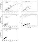 ScienceDirect.com - Limnologica - Ecology and Management of Inland ...