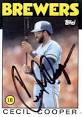 Cecil Cooper Baseball Stats by Baseball Almanac